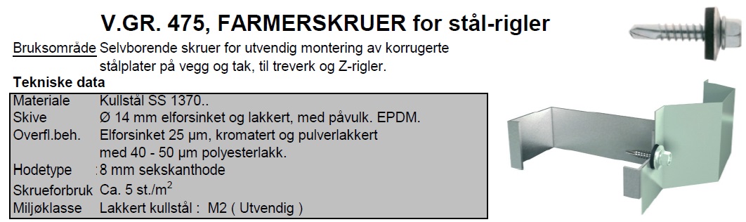 Korrosjonstabell